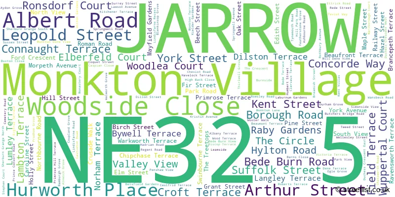 A word cloud for the NE32 5 postcode
